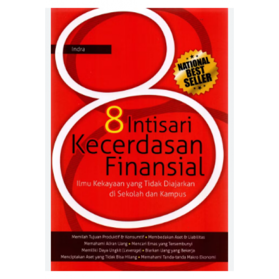 8 INTISARI KECERDASAN FINANSIAL (2020)