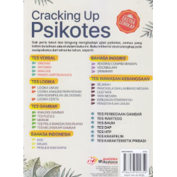 CRACKING UP PSIKOTES: BONGKAR POLA SOAL PSIKOTES TER-UPDATE!